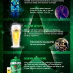 Heineken Illuminates Your Festive Season